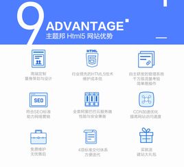 企業(yè)數(shù)字化轉(zhuǎn)型的核心基石 從響應(yīng)式網(wǎng)站到ERP軟件的一站式定制開(kāi)發(fā)